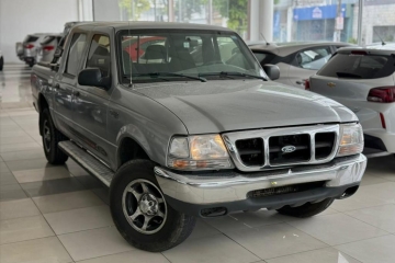 RANGER